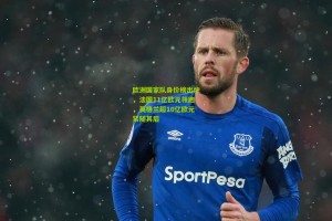 澳客网_欧洲国家队身价榜出炉，法国11亿欧元领跑，英格兰超10亿欧元紧随其后