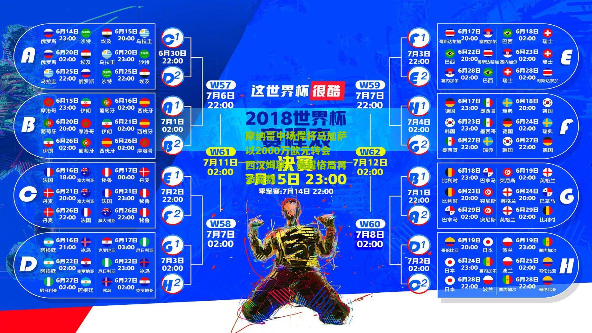 摩纳哥中场悍将马加萨以2000万欧元转会西汉姆联，英超格局再添变数